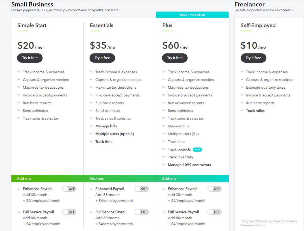 QuickBooks pricing chart - useful when comparing FreshBooks to QuickBooks